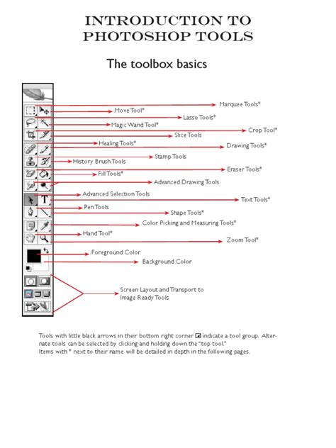Image result for Photoshop Tutorials Tools