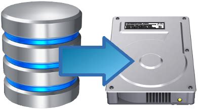 Image result for Replication Backup