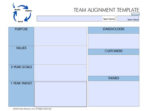 Image result for Process Alignment Template