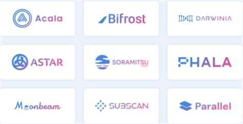 Subquery — Teletype