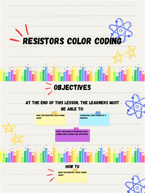 Image result for Resistor Color Code Quiz PDF