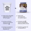 The Whole Truth Dark Chocolate Peanut Butter - Creamy | SUPER SAVER ...