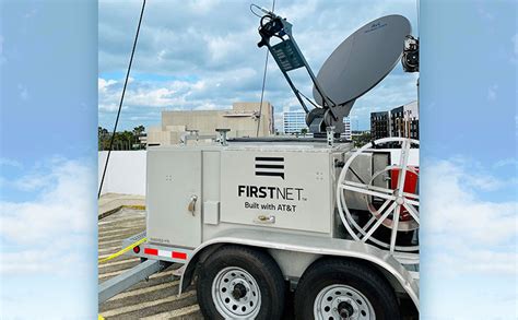 Image result for FirstNet Band