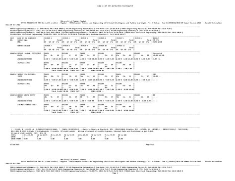 Comp sc art int and machine learning 1T01831 - comp sc art int and ...