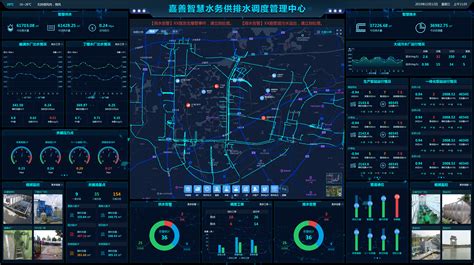 智慧水务,智慧水务管理平台,智慧水务系统-上海思恒信息科技有限公司