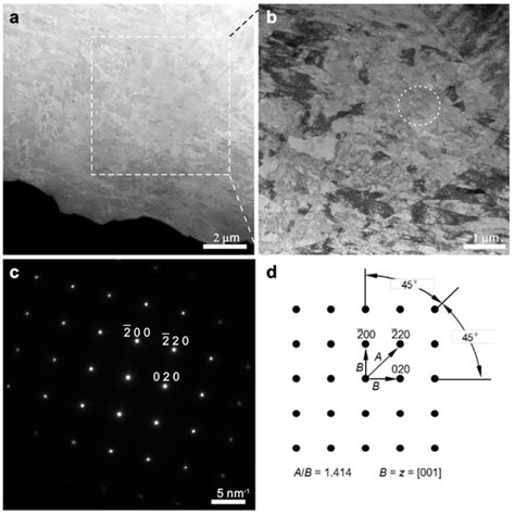 A Novel Reticular Retained Austenite on the Weld Fusion Line of Low ...