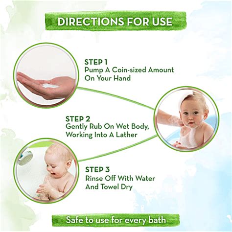 Buy Mamaearth Milky Soft Body Wash For Babies Online at Best Price of ...