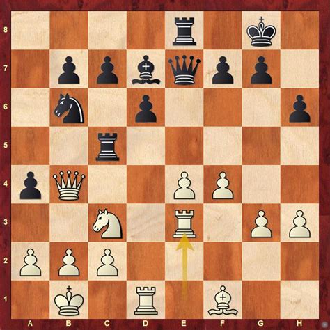 2nd elllobregat Open R5: Aditya Mittal still at the top - ChessBase India