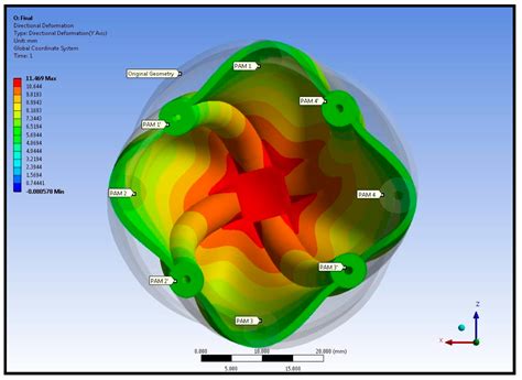 Design and Analysis of a Polymeric Left Ventricular Simulator via ...