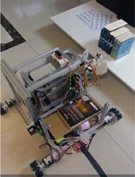 Invovation Project Example 的图像结果