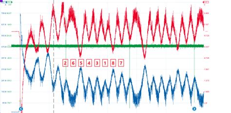 Image result for Relative Compression Cylinder