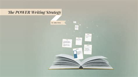Power Writing Strategy 的图像结果