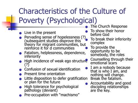 Culture Of Poverty