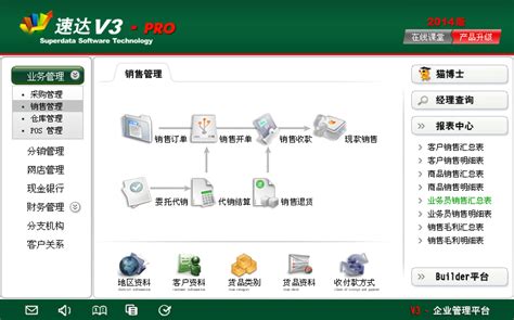 速达V3-PRO-商业版 - 速达软件官方网站 - 进销存、管理软件、ERP专业提供商