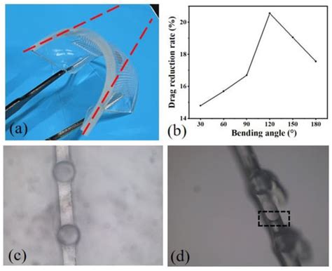 A Bio-Inspired Drag Reduction Method of Bionic Fish Skin Mucus Structure