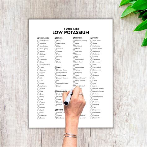 Low Potassium, Food List, Kidney Disease, Renal Diet, Chronic Illness ...