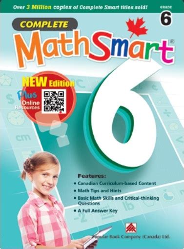 Image result for Grad 6Math Amark