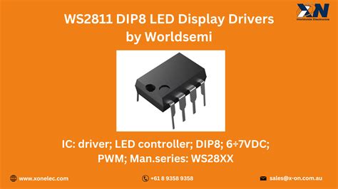 Image result for WS2811 LED Display