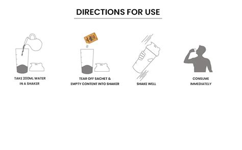 Steadfast Nutrition Whey Unflavoured Protein Concentrate | 20g fast ...