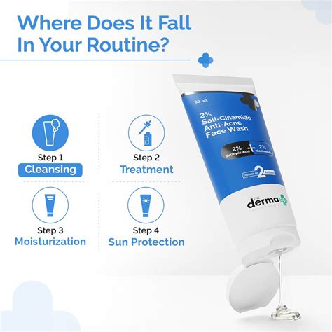 2% Sali Cinamide Anti Acne Face Wash -80ml | The Derma Co