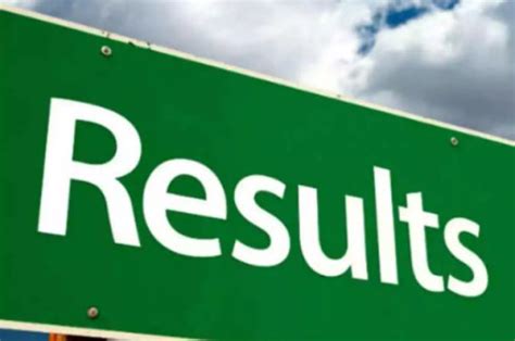 Results - eservice India - Software Marketplace php, - Classified Ads ...