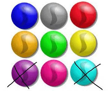 Subtraction Using Pictures - Maths for UKG PDF Download