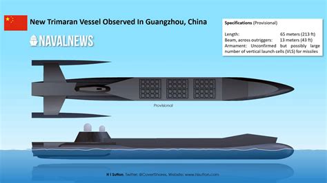 Unusual Black Trimaran Drone Ship Spotted In Chinese Shipyard - Naval News