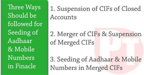 3 ways Should be followed for Seeding of Aadhaar and Mobile Numbers in ...
