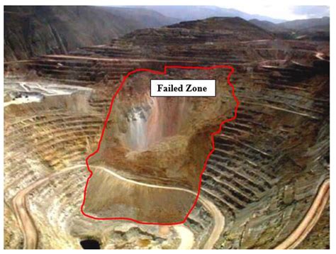 An Overview of Slope Failure in Mining Operations