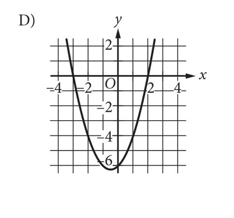 f (x) = (x + 3)(x − k) T he function f is defined above. If k is a ...