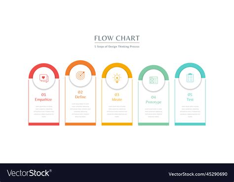 Image result for Graphic Design Flow Chart