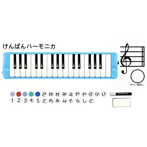 Image result for Modular Meaning Code Example