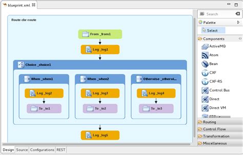 Appendix A. Fuse Integration Perspective | Tooling User Guide | Red Hat ...