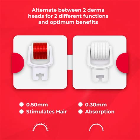 Buy Hair Growth Kit with Microneedle Derma Roller 5% Minoxidil Topical ...