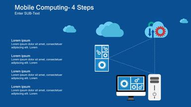 Image result for Mobile Computing Models