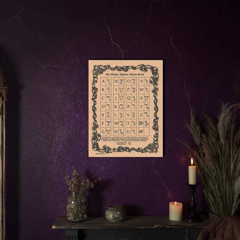 Theban the Witches Alphabet in Your Book of Shadows