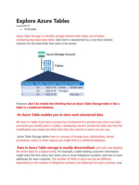 Image result for How to Use Azure Tables