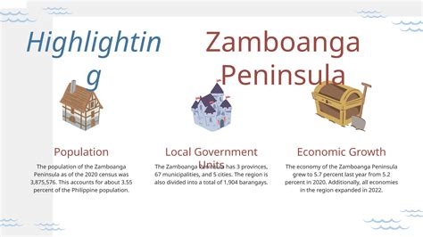 Regions of the Philippines Zamboanga Pen | PPTX