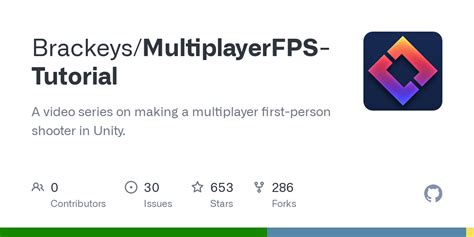 Image result for Unity 3D Multiplayer Tutorial