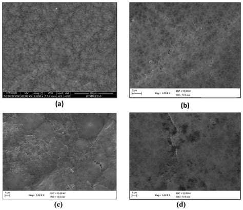 Membranes | Special Issue : Novel Membranes for Environmental Application
