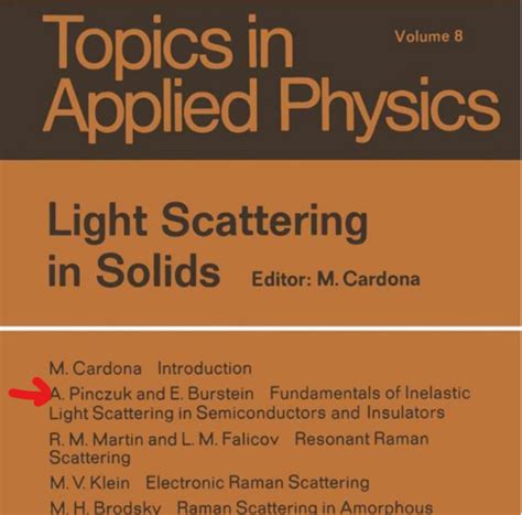 light scattering – VISMAYA – History & Philosophy of Science