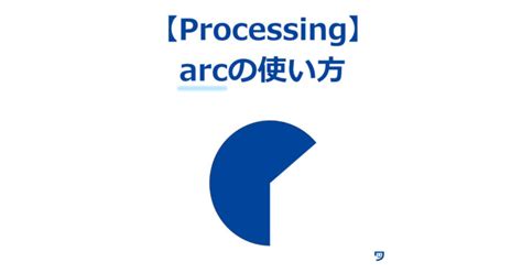 Processing Rotate 3D Shape 的图像结果