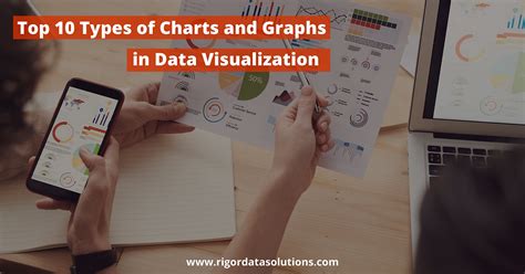 Sample Graph 的图像结果