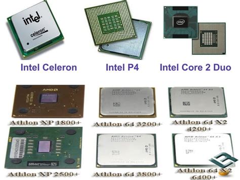 Image result for Processing Devices