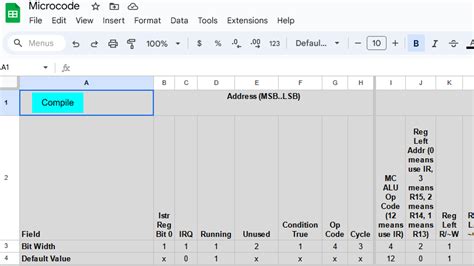 Image result for Microcode Examples