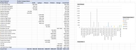 Image result for OutSystems Working with Excel