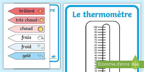 Poster d'affichage : Le thermomètre (teacher made) - Twinkl