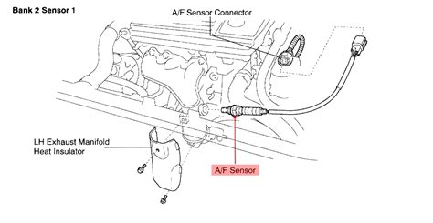 Image result for 2003 Toyota Avalon O2 Sensor Code