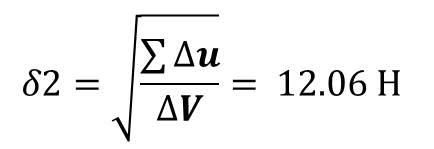 Scientific coformer screening, preparation and evaluation of Dabigatran ...