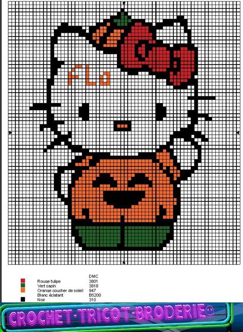 hello kitty | Hello kitty, Character, Kitty